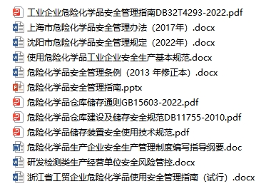 危险化学品安全管理法规规范合集