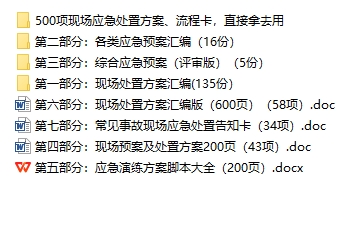 应急预案、处置方案、演练方案、处置卡500份
