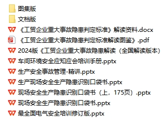 隐患排查依据大全（39份）
