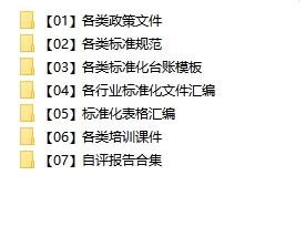 安全生产标准化文件资料包