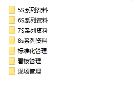 现场安全可视化管理（173份）