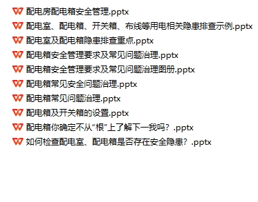 配电箱安全隐患资料合集（10份）