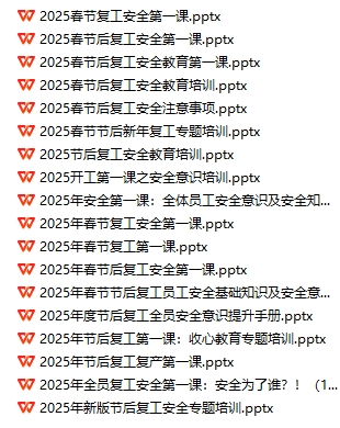 2025春节后复工复产安全培训课件（18套）