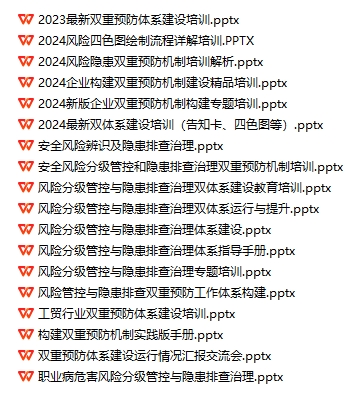 风险分级管控与隐患排查治理体系建设培训（18份）