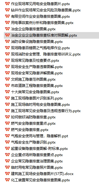 现场安全隐患范例图集（52套）