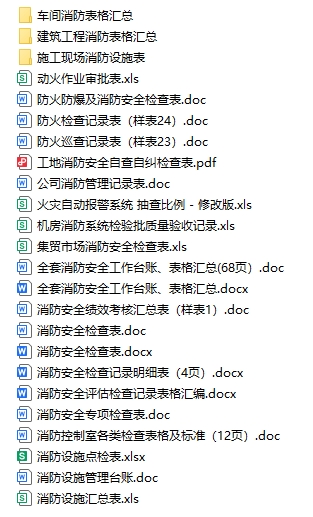 各类消防通用表格（52份）